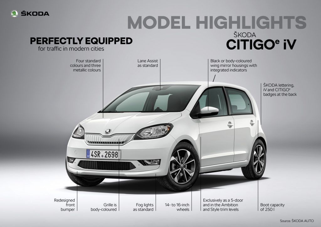 citigoe-iv-2